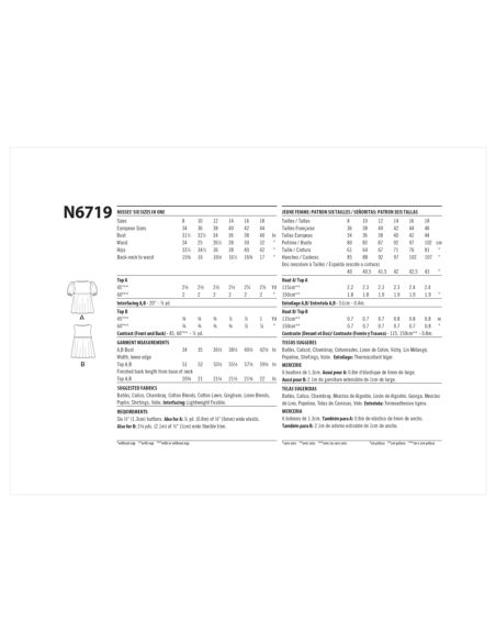 Patron New Look 6719 - Hauts boutonnés