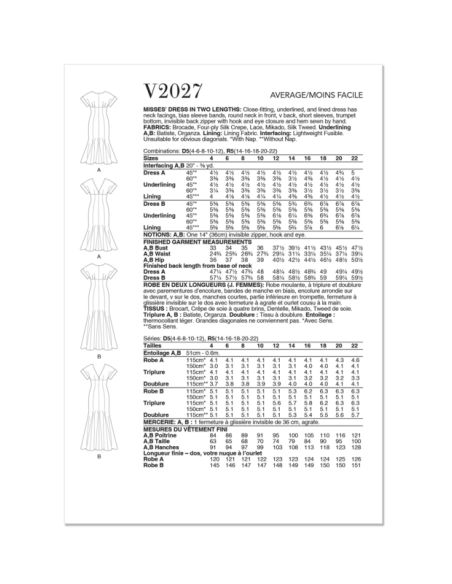 Patron Vogue 2027 D5 - Robe