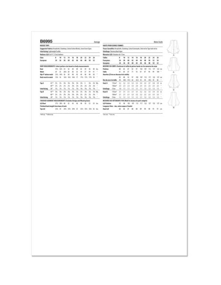 Patron Butterick 6995/K5 - Hauts à pied de col