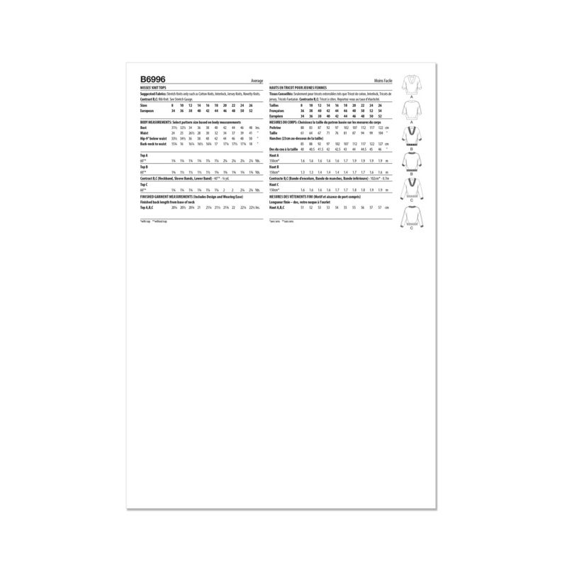 Patron Butterick 6996/K5 - Hauts amples