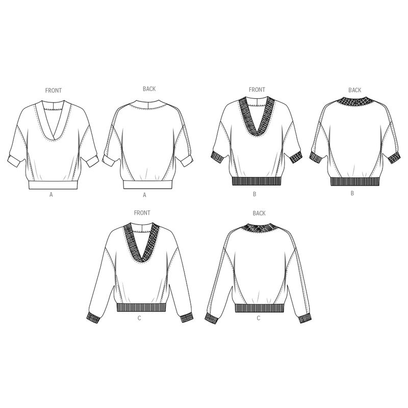 Patron Butterick 6996/K5 - Hauts amples