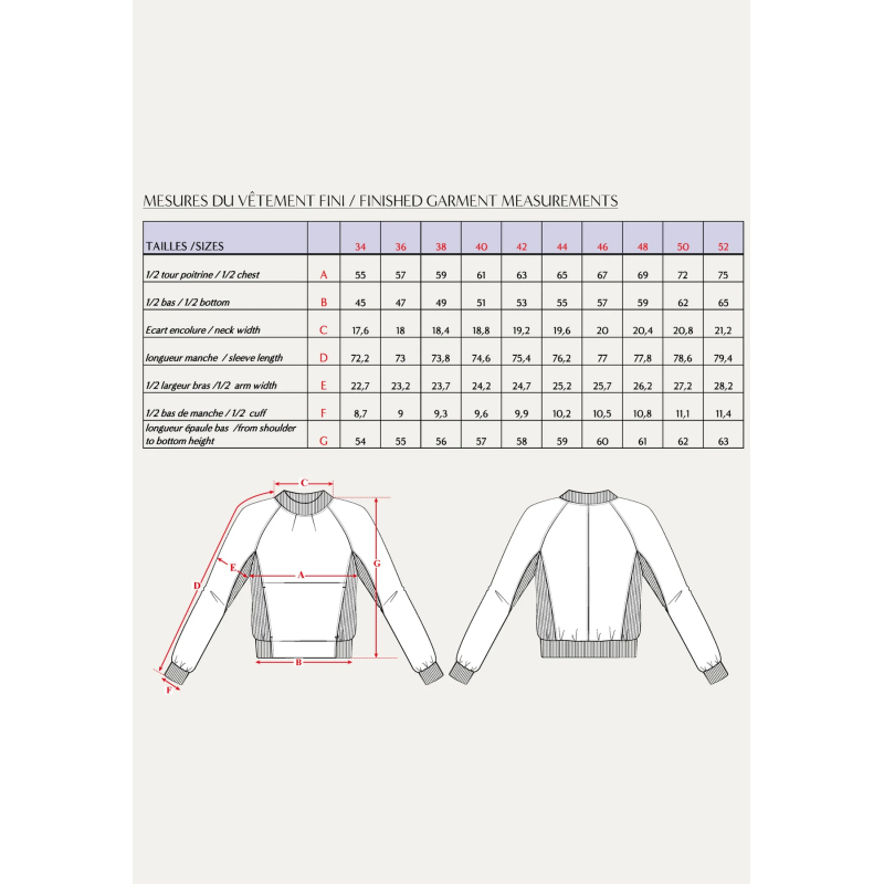 Patron Maison Fauve - Sweat-shirt Ressac