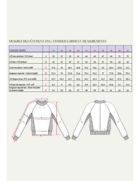 Patron Maison Fauve - Sweat-shirt Ressac