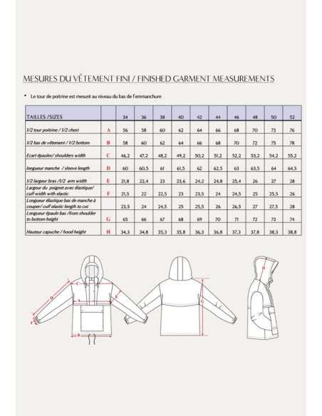 Patron Maison Fauve - Coupe-vent Rafale