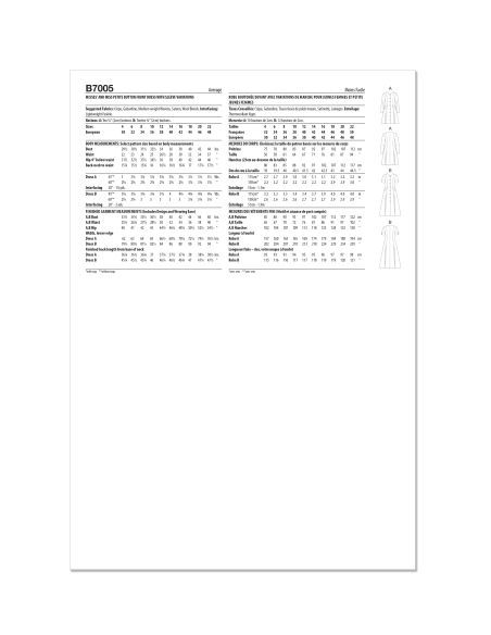 Patron Butterick 7005/D5 (32-40) - Robe ajustée et évasée