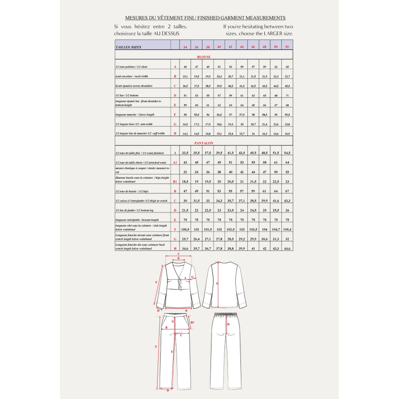 Patron Maison Fauve – Pyjama Soupir