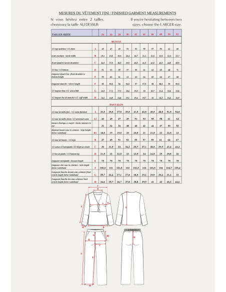 Patron Maison Fauve – Pyjama Soupir