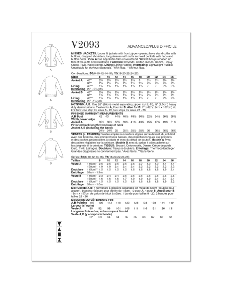 Patron Vogue 2093/B5 (36-44) - Vestes zippées à col droit et poches à rabats