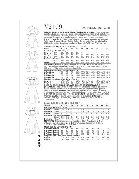 Patron Vogue 2109/H5 (34-42) - Robe ajustée à encolure cœur et manches bouffantes