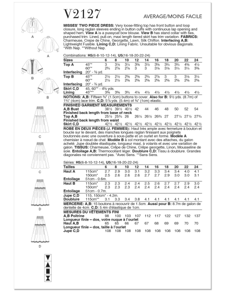 Patron Vogue 2127/U5 (44-52) - Haut volanté et jupe longue à volants