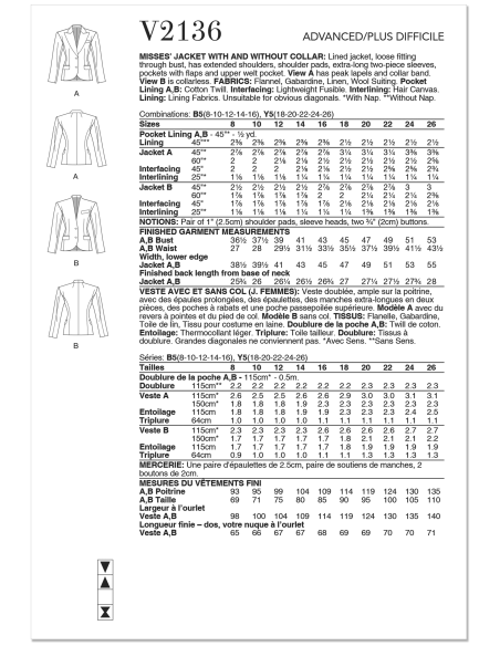 Patron Vogue 2136/Y5 (46-54) - Veste structurée à épaules élargies