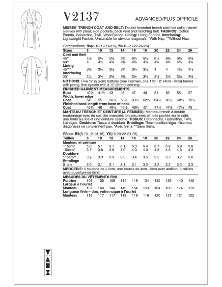 Patron Vogue 2137/Y5 (46-54) - Trench-coat double boutonnage avec ceinture