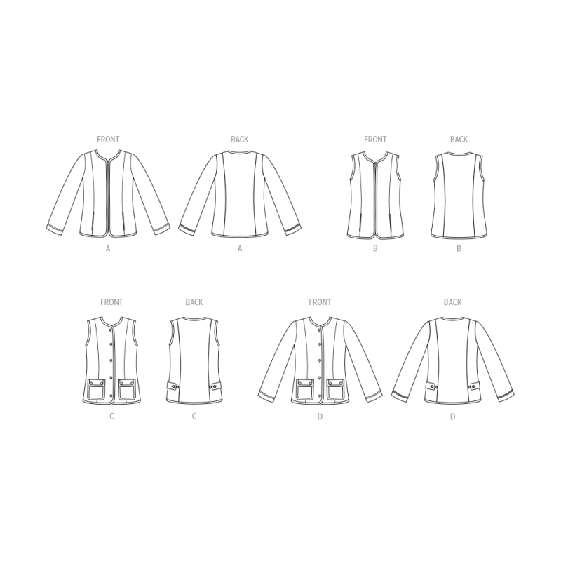 Patron New Look 6812 - Veste zippée...