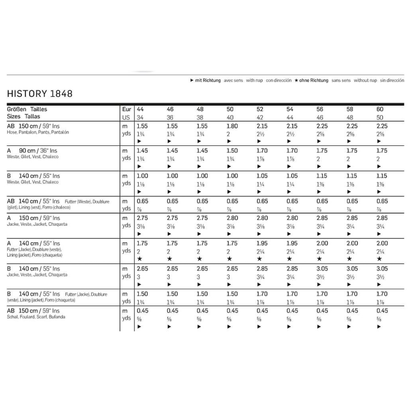 Patron Burda Cranaval 2767 - Déguisement Historique époque 1848 Homme