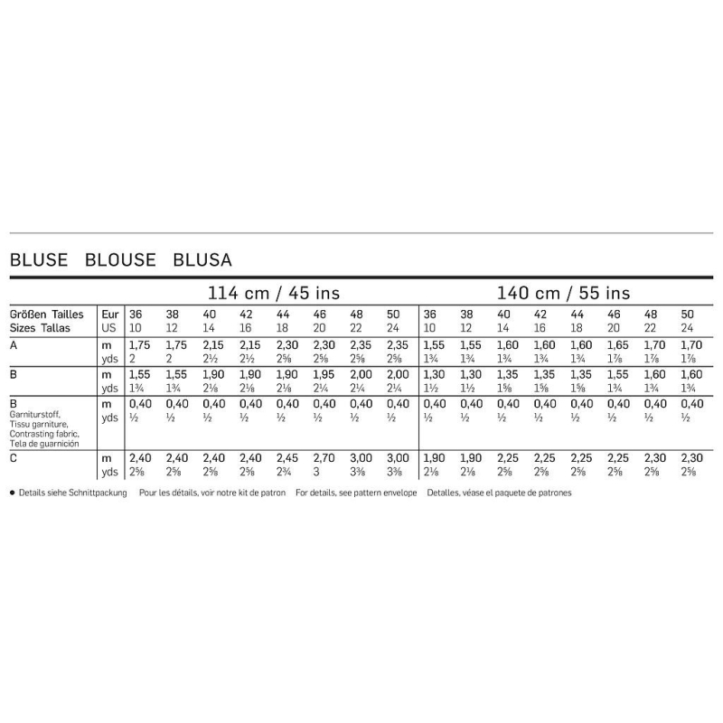 Patron Burda 7136 - Chemisier, Blouse