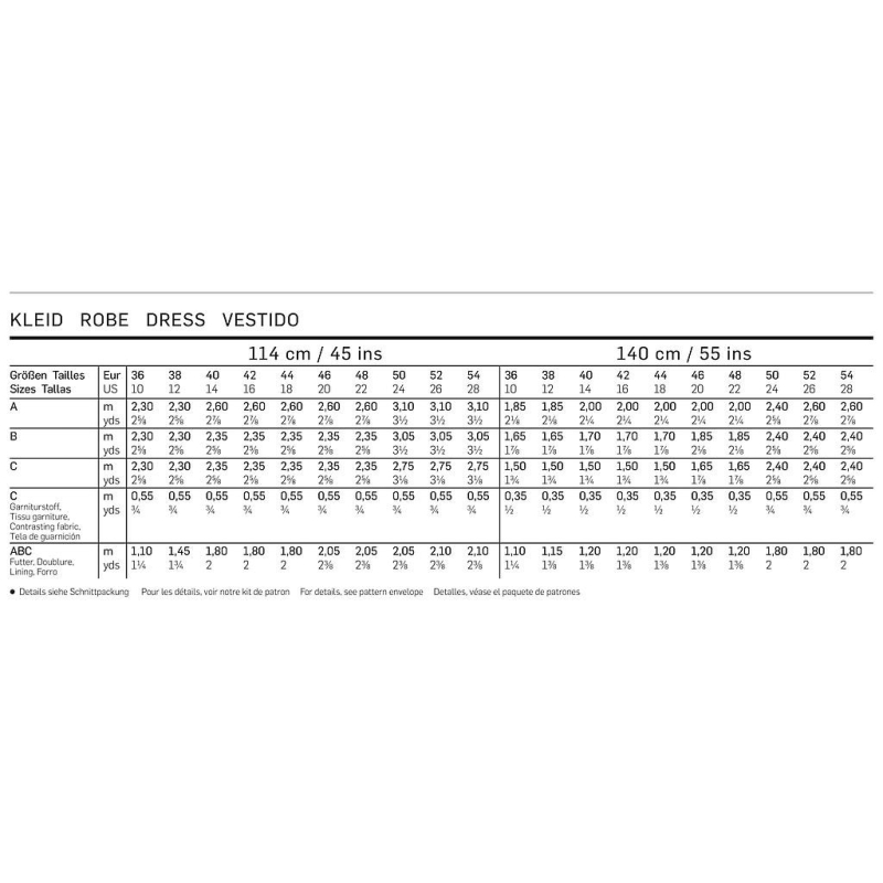 Patron N°7137 Burda : Robe