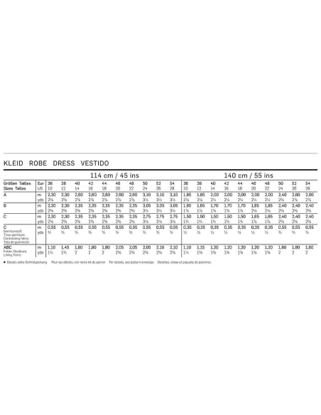 Patron N°7137 Burda : Robe