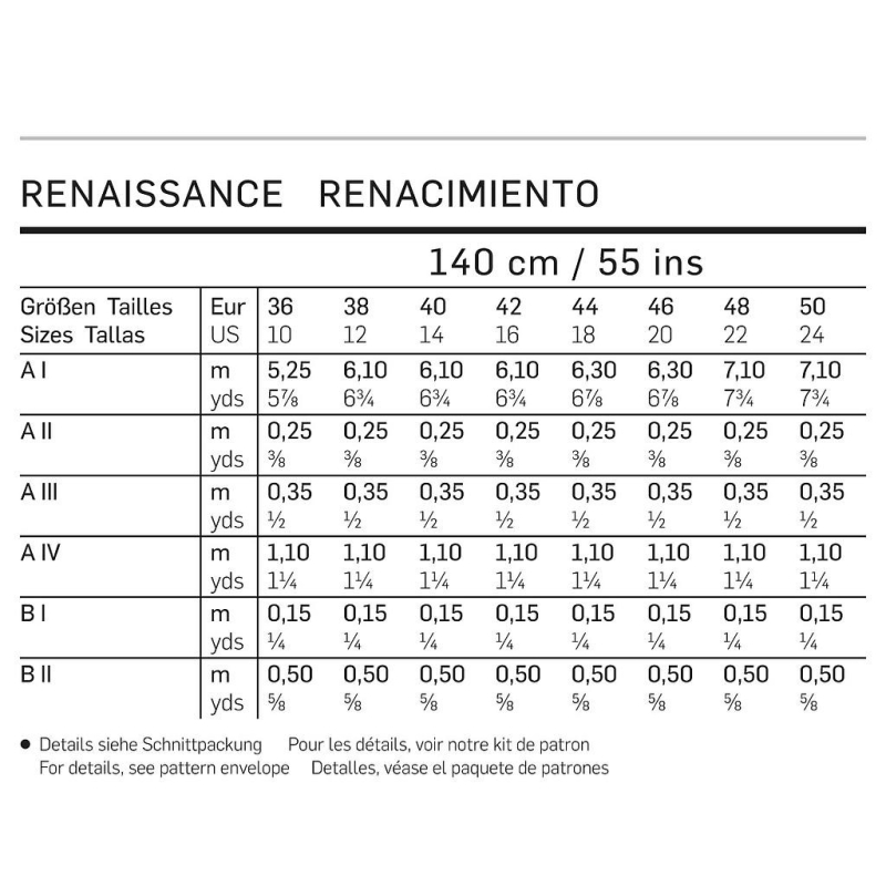 Patron Burda Carnaval 7171 - Déguisement Historique Robe Renaissance Femme