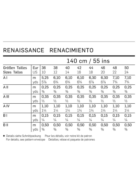 Patron Burda Carnaval 7171 - Déguisement Historique Robe Renaissance Femme