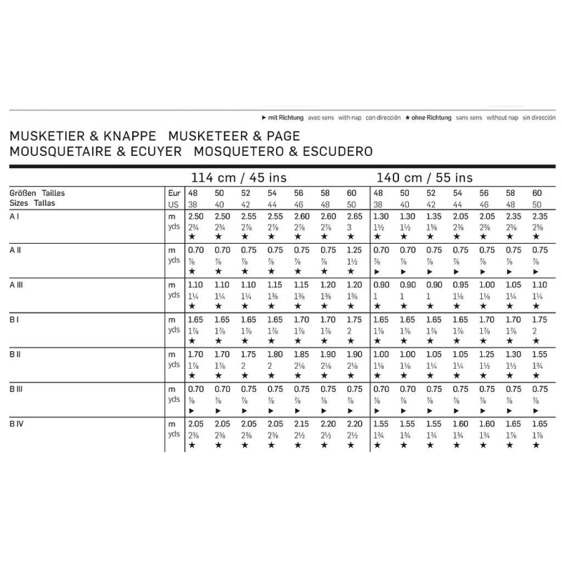 Patron Burda Carnaval 7976 - Déguisement Historique Mousquetaire et Ecuyer