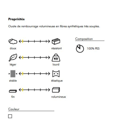 Ouate de rembourage - Dekowatte Vlieseline 300g 2