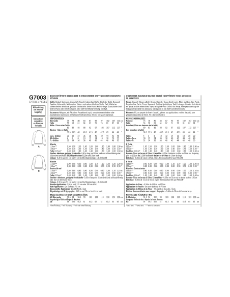 Patron Simplicity 8418.D5 - Blousons aviateur