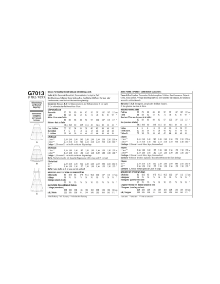 Patron Simplicity 8456.R5 - Robe et jupe vintage