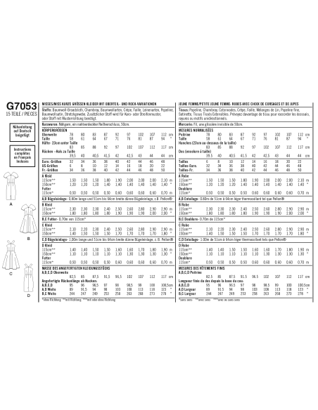 Patron Simplicity 8594.R5 - Robe pour femme