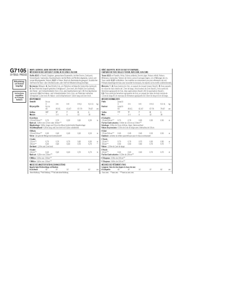 Patron Simplicity 8759.A - Ensemble pour bébé