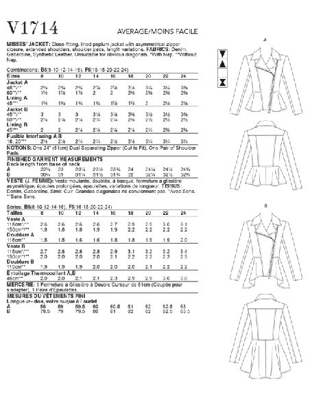 Patron Vogue 1714 B5 - Veste moulante