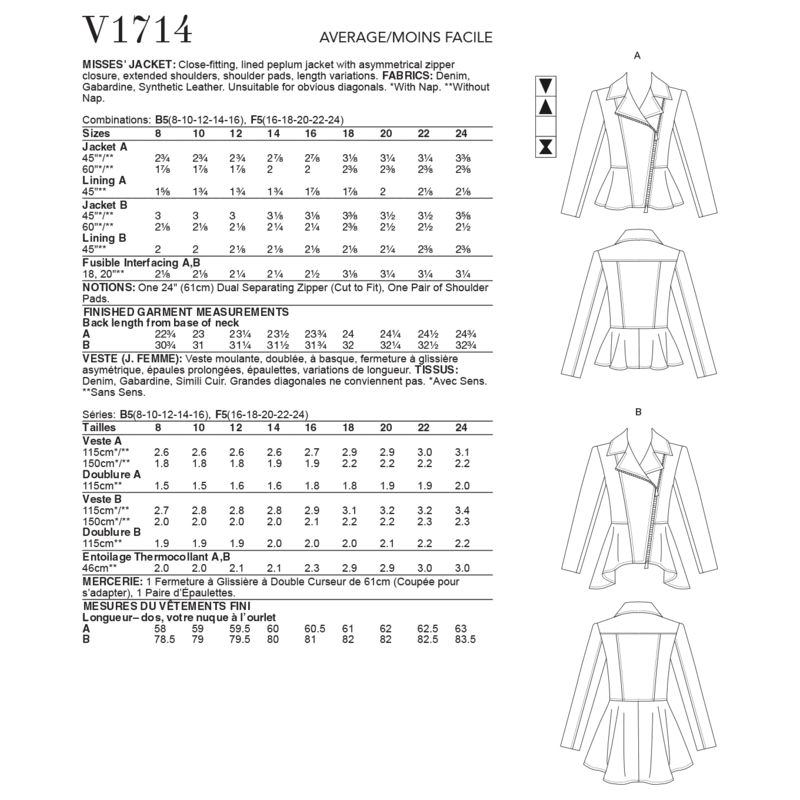 Patron Vogue 1714 F5 - Veste moulante