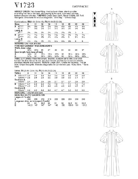 Patron Vogue 1723 F5 - Robe très ample