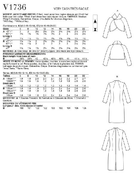 Patron Vogue 1736 E5 - Robe & veste ajustée