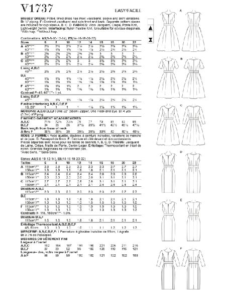 Patron Vogue 1737 E5 - Robe ajustée