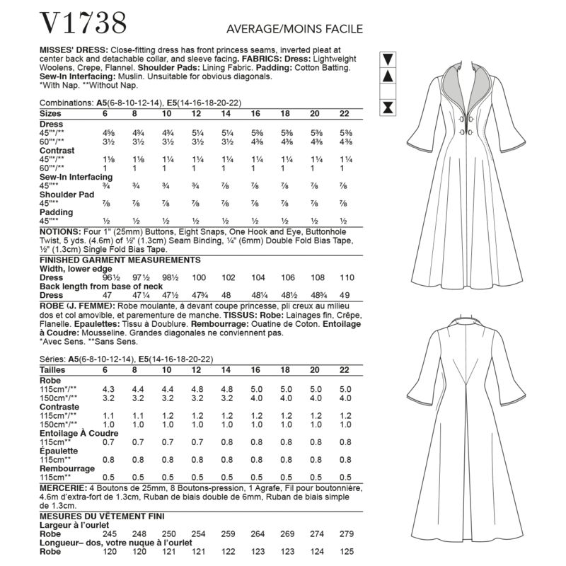 Patron Vogue 1738 A5 - Robe moulante