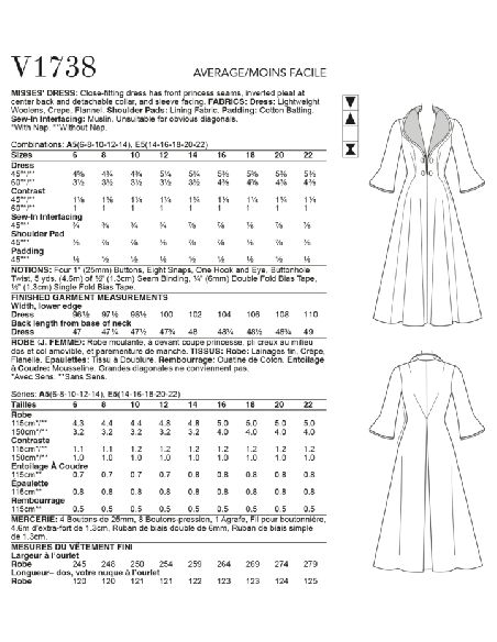 Patron Vogue 1738 E5 - Robe moulante