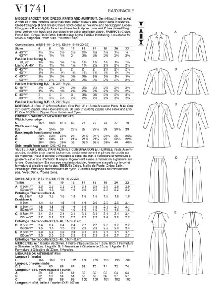 Patron Vogue 1741 E5 - Ensemble veste ajustée, robe, pantalon large et combinaison