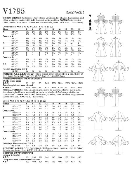 Patron Vogue 1795 A5 - Robe à corsage entrecroisé et ceinture nouer