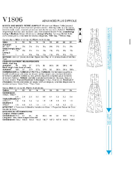 Patron Vogue 1806 F5 - Combinaison corsage cintré avec bas évasé