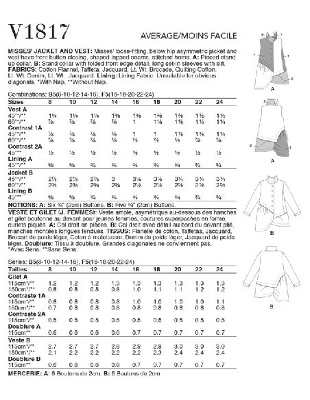 Patron Vogue 1817 F5 - Veste femme asymétrique avec col montant