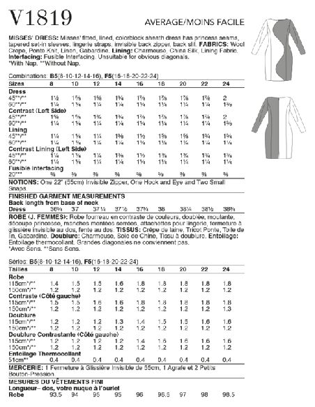 Patron Vogue 1819 F5 - Robe droite à découpe frontale asymétrique