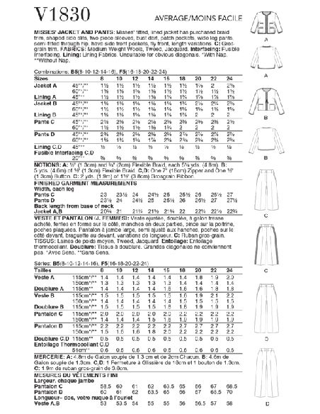 Patron Vogue 1830 F5 - Ensemble femme : veste cintrée et pantalon ample