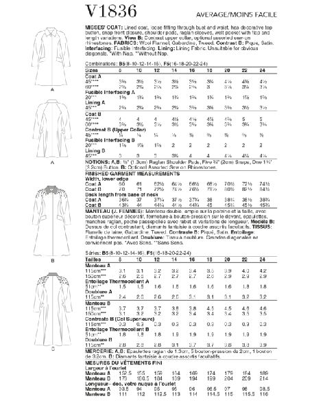 Patron Vogue 1836 F5 - Manteau femme à manches raglan