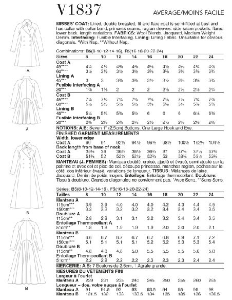 Patron Vogue 1837 B5 - Manteau femme croisé façon redingote