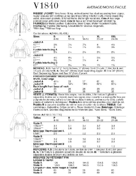 Patron Vogue 1840 A - Veste femme zippée à manches raglan et taille resserrée