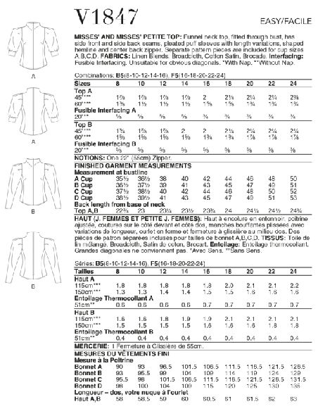 Patron Vogue 1847 F5 - Top à col cheminée et manches bouffantes
