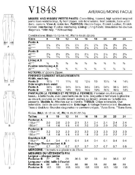 Patron Vogue 1848 B5 - Pantalon court à taille haute, style carotte