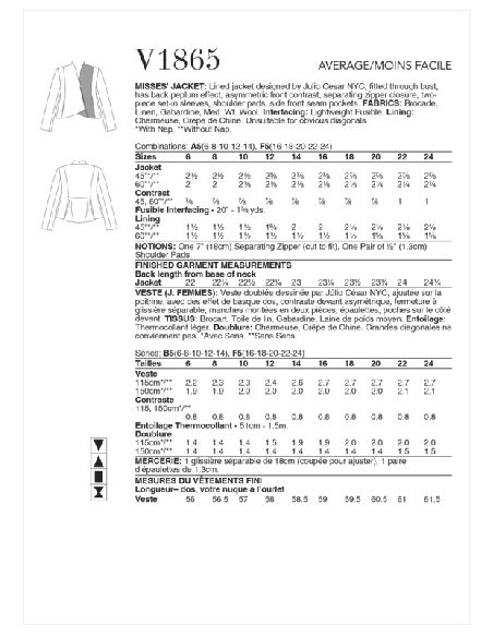 Patron Vogue 1865 F5 - Veste courte à fermeture zippée asymétrique