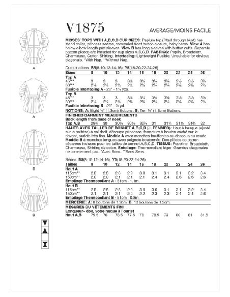 Patron Vogue 1875 Y5 - Top à basque avec manches bouffantes
