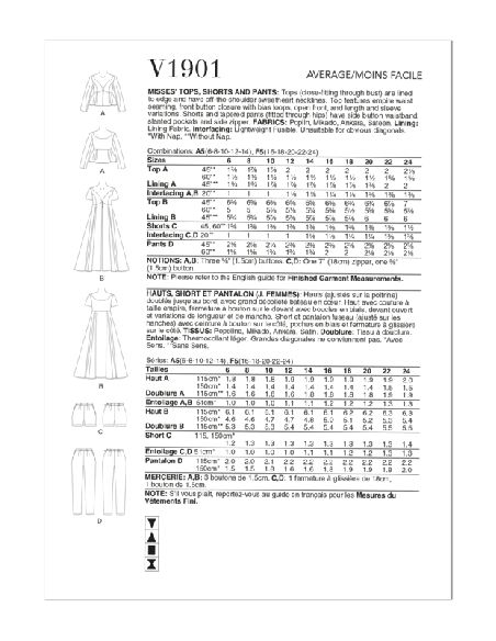 Patron Vogue 1901 F5 -- Haut décolleté bateau, short et pantalon